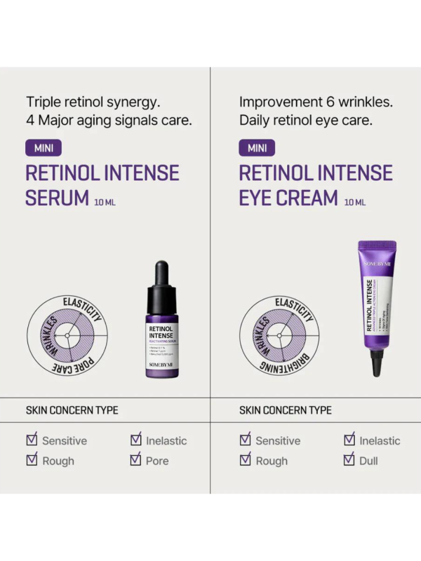 Some By Mi Retinol Intense Trial Kit Online Sale