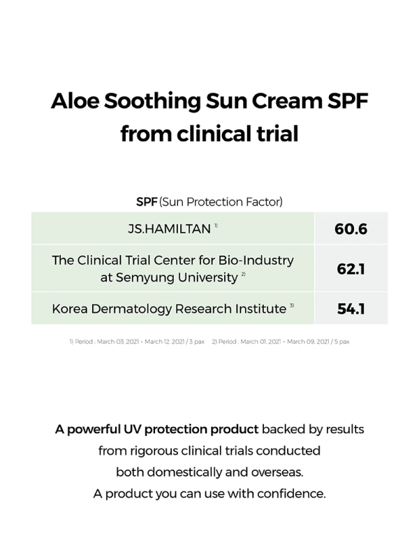 Cosrx Aloe Soothing Sun Cream SPF50+ PA+++ 50ml Online now