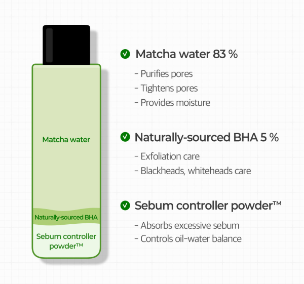 Some By Mi Super Matcha Pore Tightening Toner 150ml Online